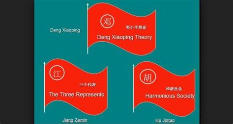 3代表|Three Represents